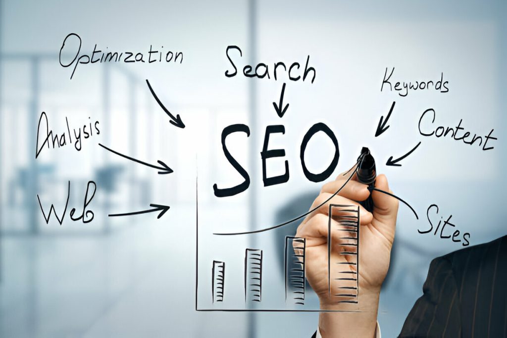 prix travailler avec agence seo
